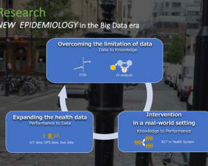 Research: NEW EPIDEMIOLOGY in the Big Data era